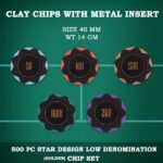 Golden Low Denomination Star Design Chipset